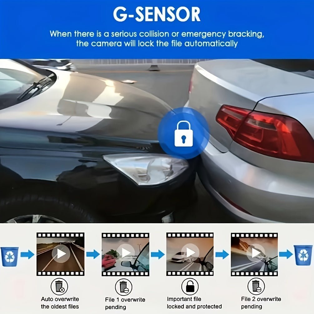 1080P Dual - Lens Car Dash Cam with Night Vision - Your Home