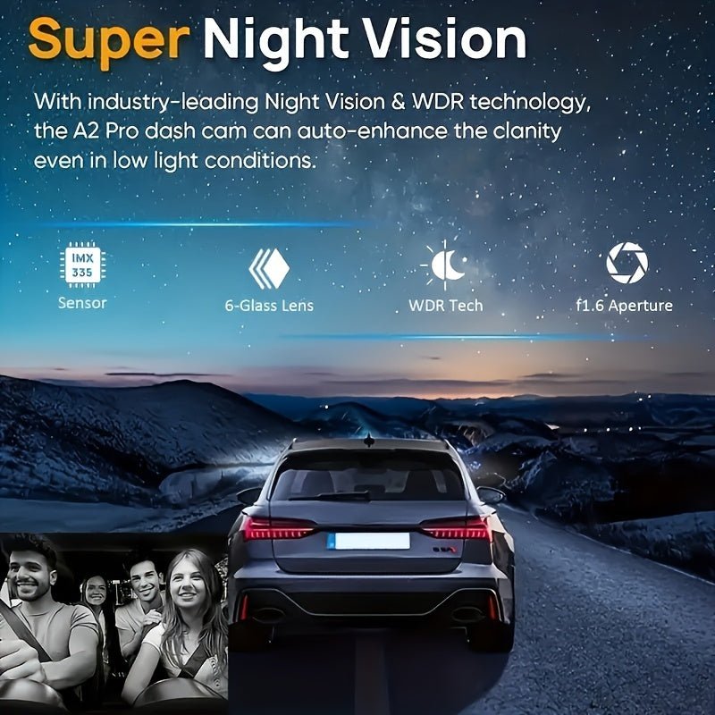 1080P Dual - Lens Car Dash Cam with Night Vision - Your Home